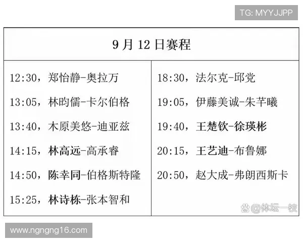 WTT澳门冠军赛今日直播场次赛程时间表公布
