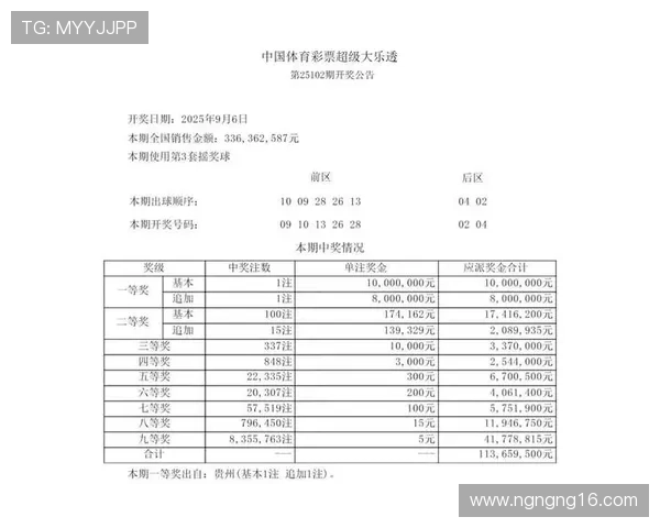 大乐透第19113期开奖结果公布：最新中奖号码揭晓